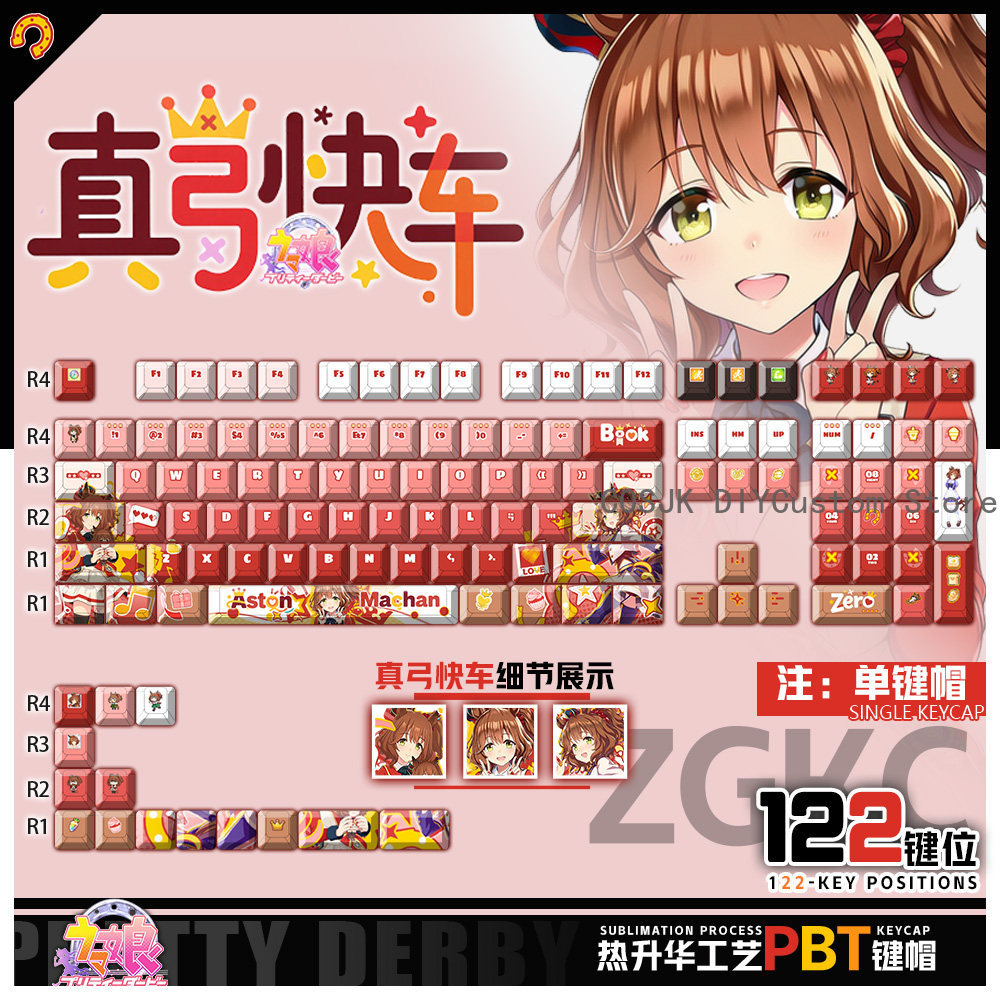 Gaming Accessories Gamestop - 122 Tombol Anime Umamusume: Pretty Derby