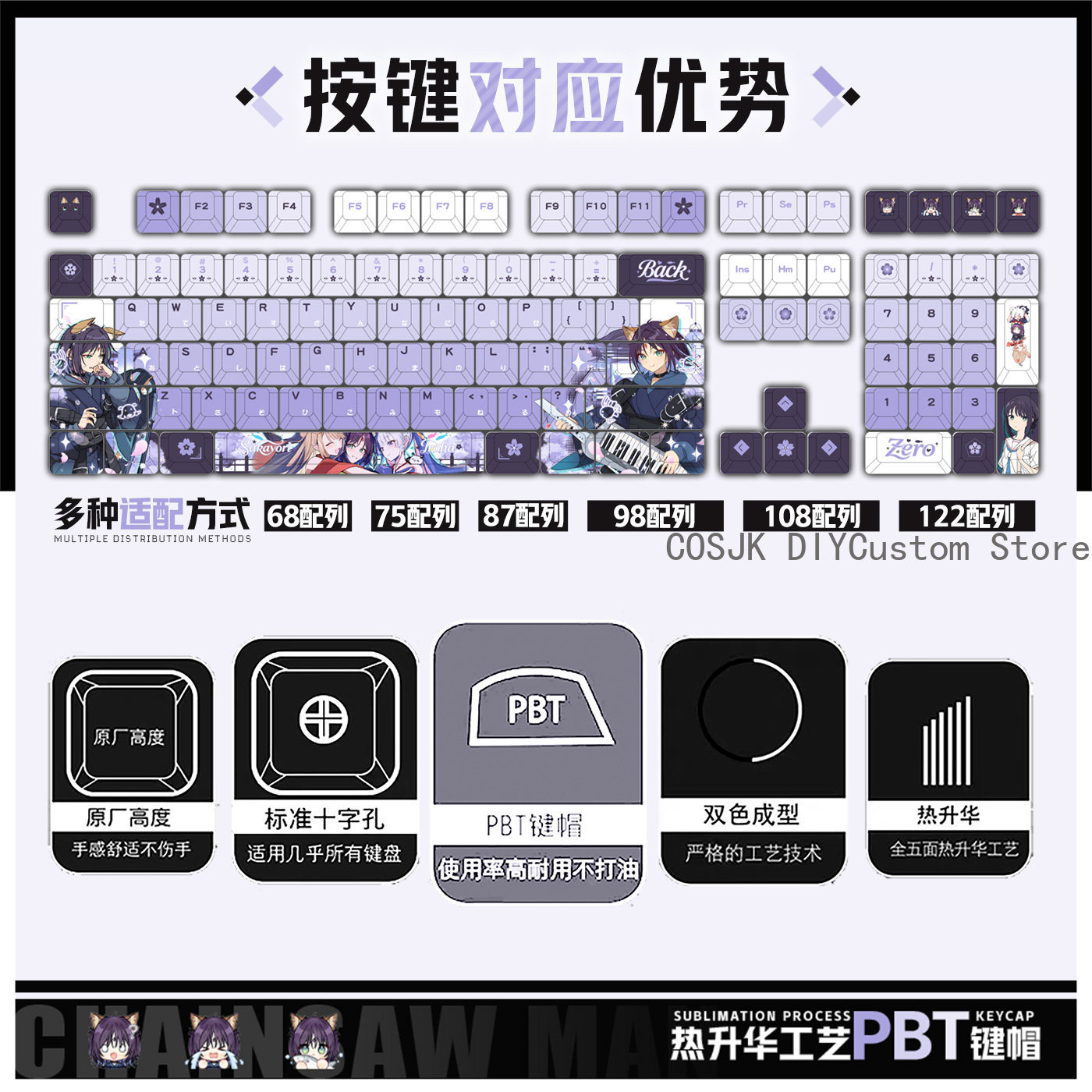 122 Kunci Anime Putri Kosmik K - Gaming Accessories Gamestop ulasan dan harga