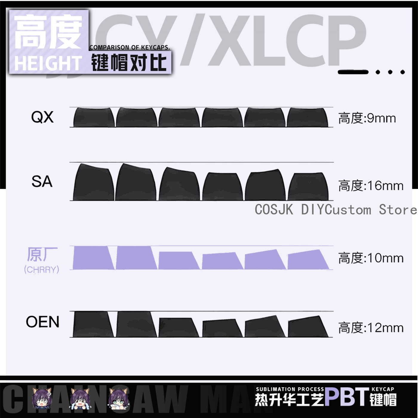 122 Kunci Anime Putri Kosmik K - Gaming Accessories Gamestop ulasan dan harga