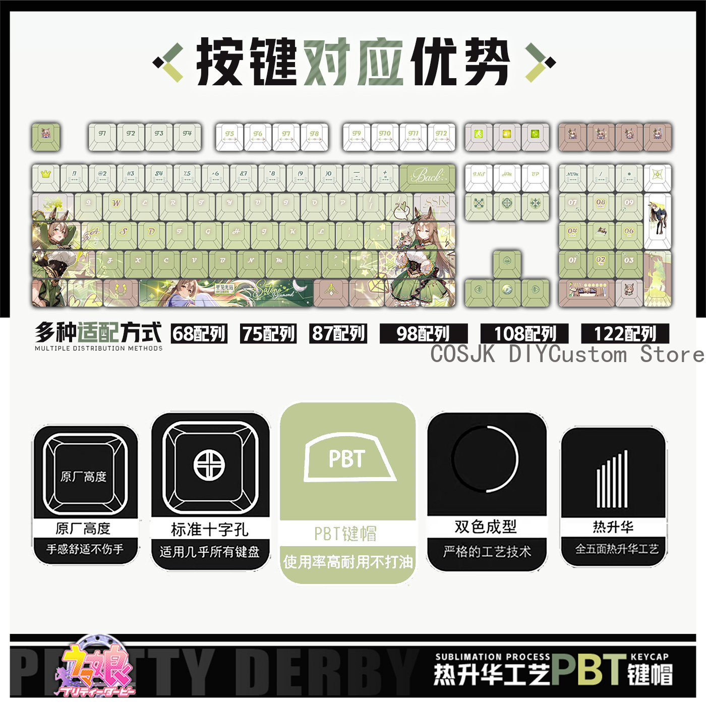 122 Tombol Anime Umamusume: Pr - Gaming Accessories Gamestop ulasan dan harga