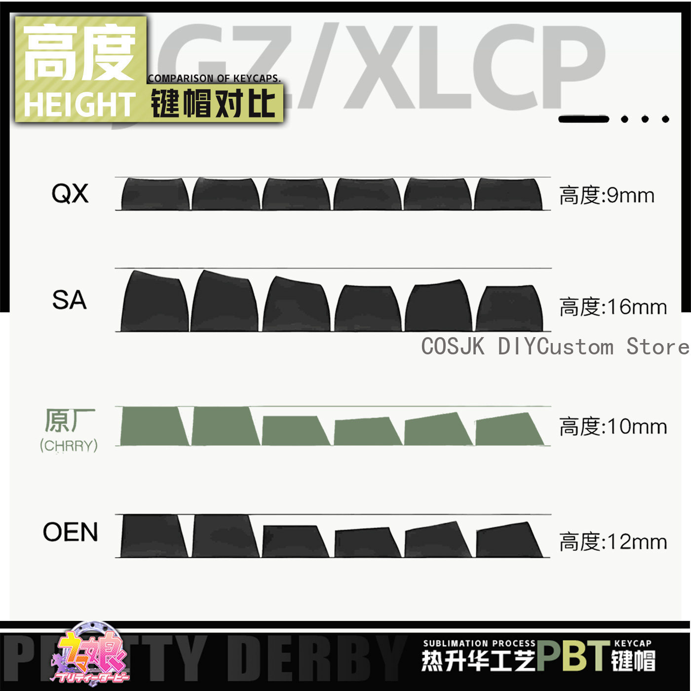 122 Tombol Anime Umamusume: Pr - Gaming Accessories Gamestop ulasan dan harga
