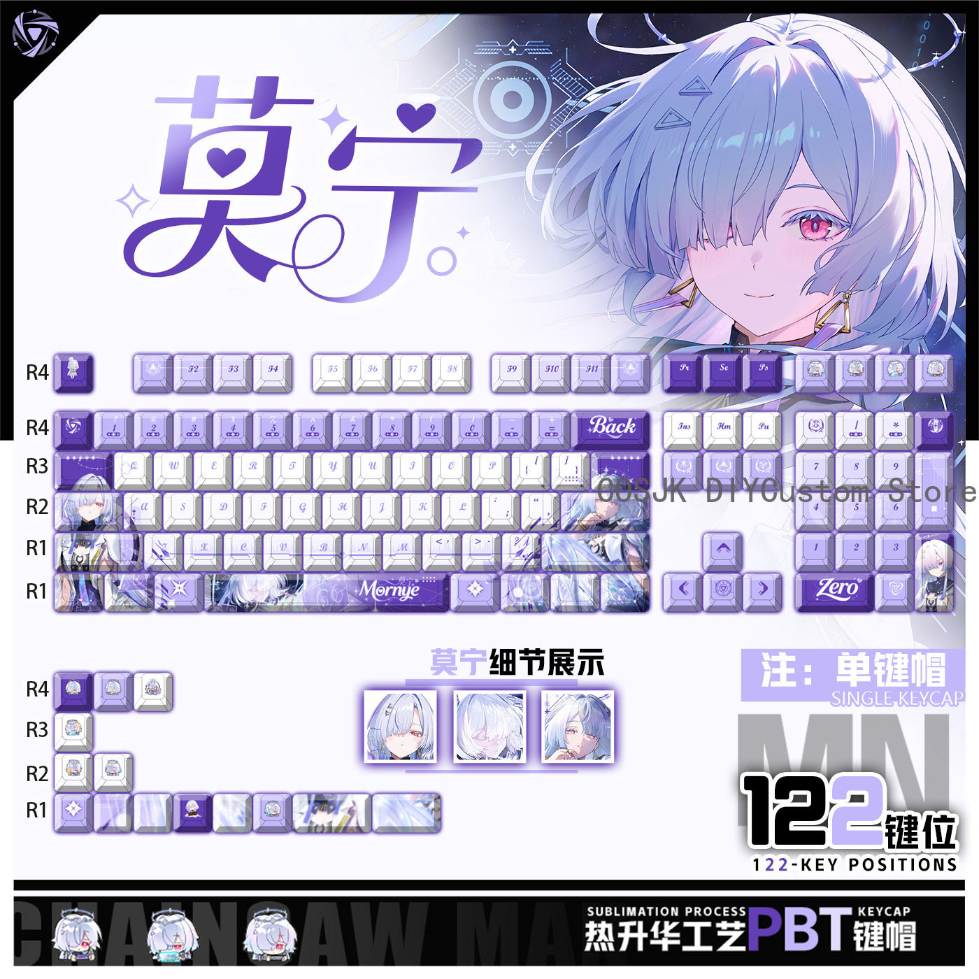 122 Tombol Anime Mornye Wuther - Gaming Accessories Gamestop ulasan dan harga