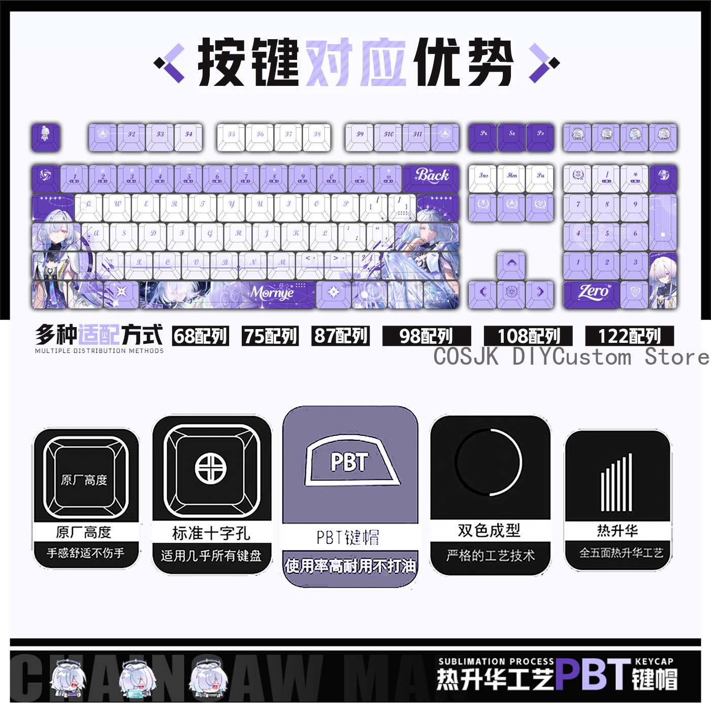122 Tombol Anime Mornye Wuther - Gaming Accessories Gamestop ulasan dan harga