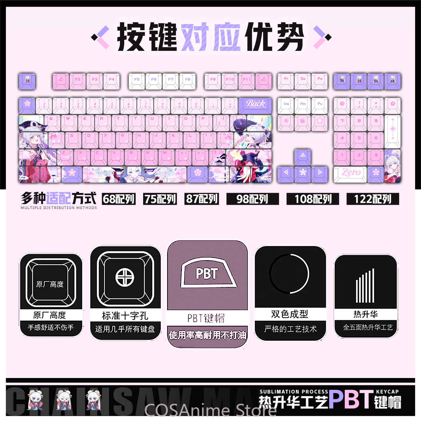 Putri Kosmik Kaguya! Runami Ya - Gaming Accessories Gamestop ulasan dan harga