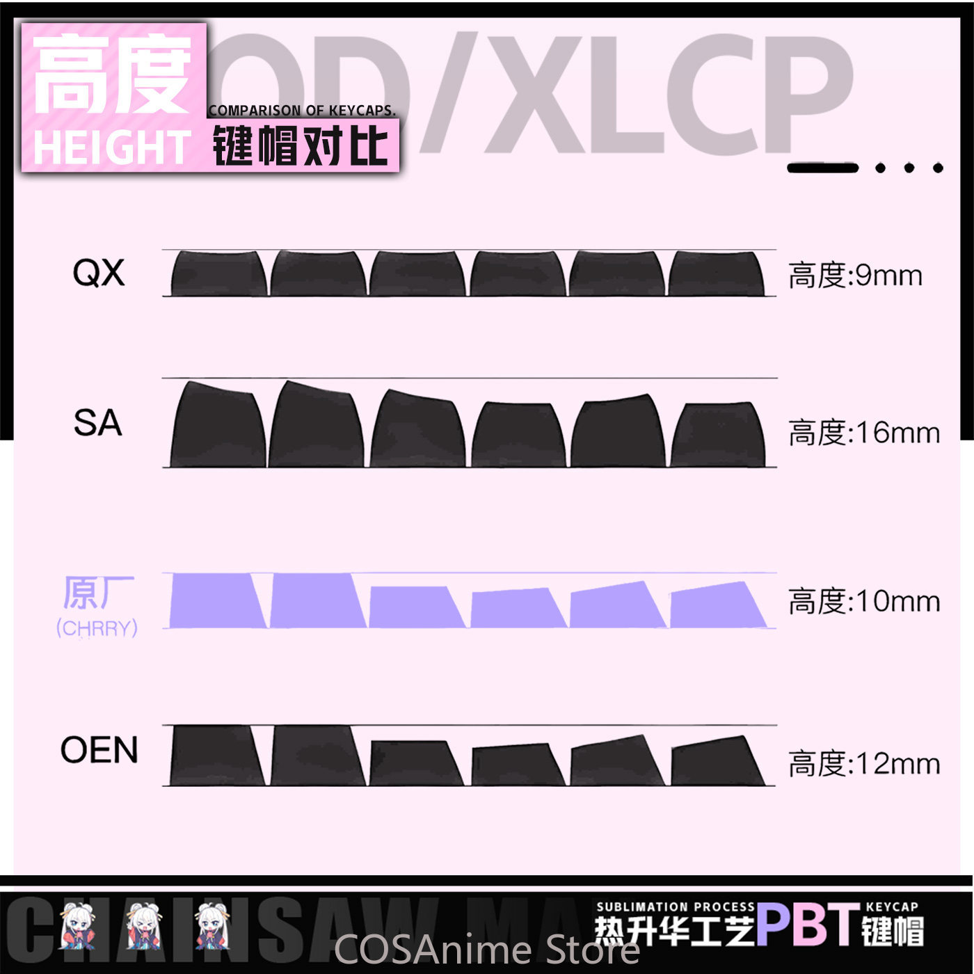 Putri Kosmik Kaguya! Runami Ya - Gaming Accessories Gamestop ulasan dan harga