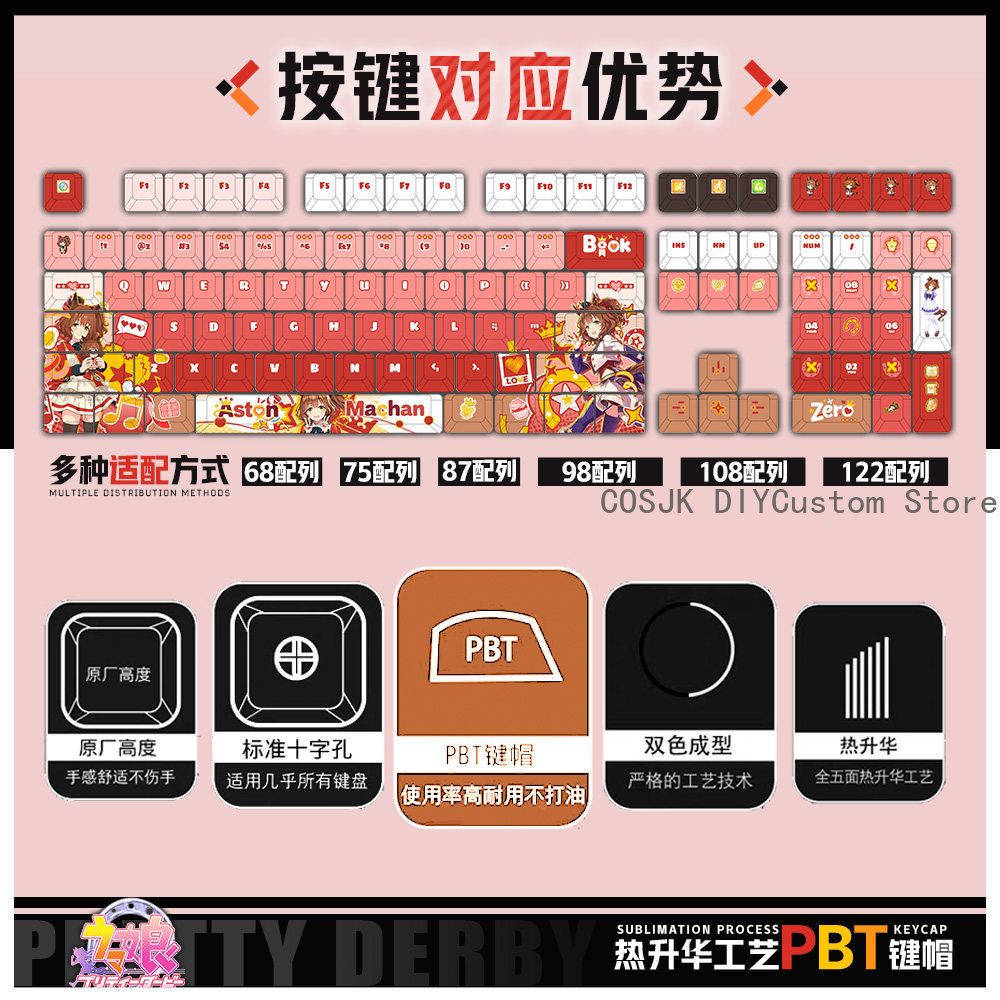 122 Tombol Anime Umamusume: Pr - Gaming Accessories Gamestop ulasan dan harga