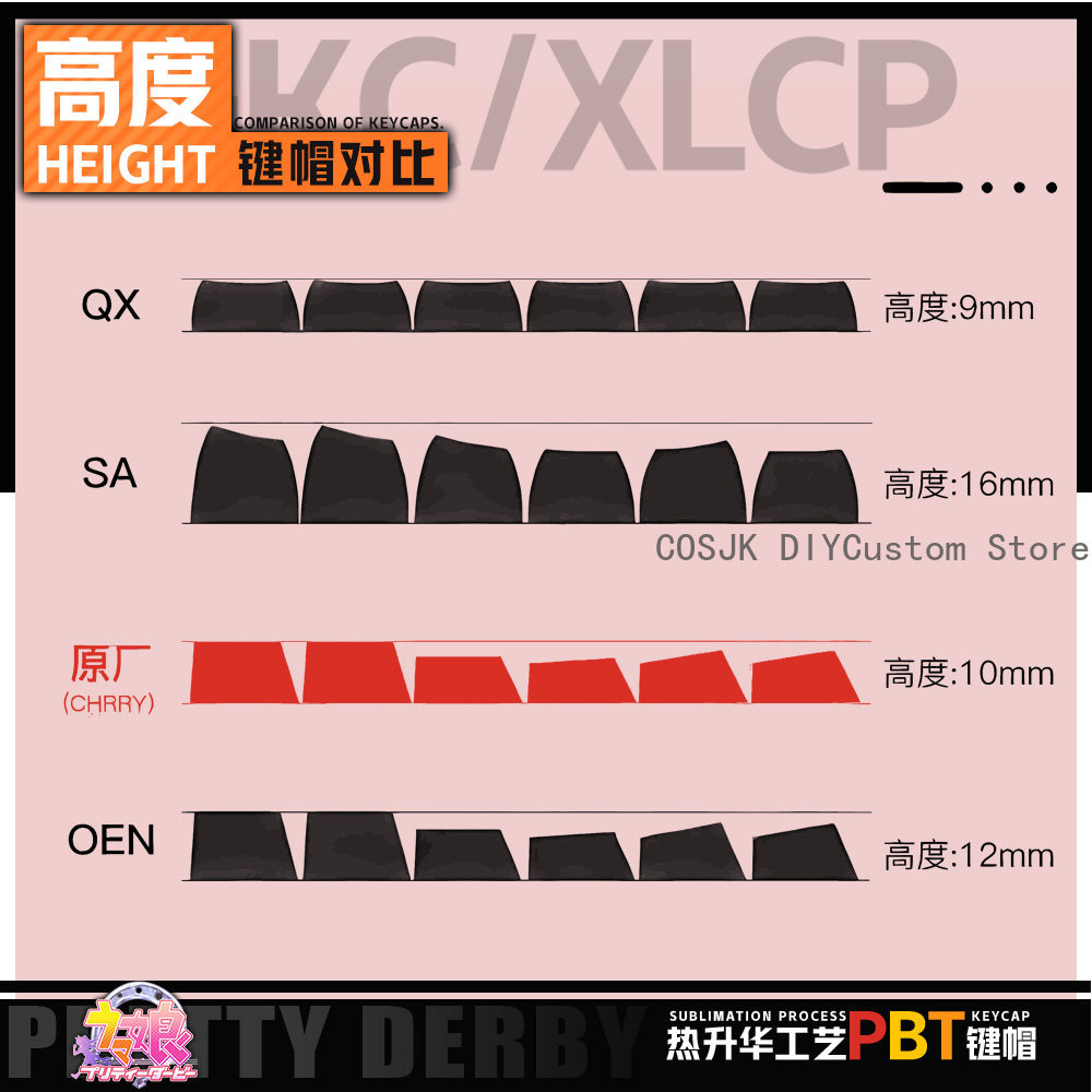 122 Tombol Anime Umamusume: Pr - Gaming Accessories Gamestop ulasan dan harga